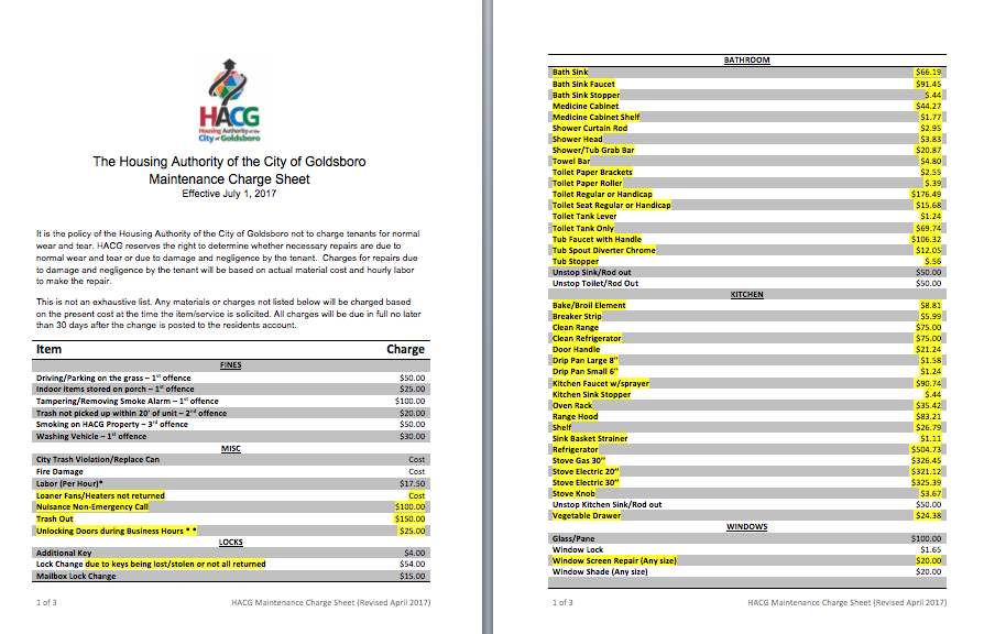 MAINTENANCE CHARGE LIST 2017