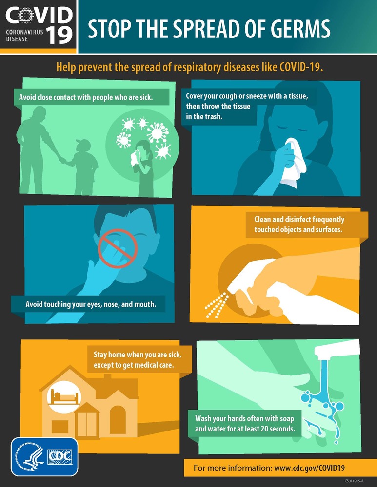 CDC Stop the Spread of Germs Coronavirus