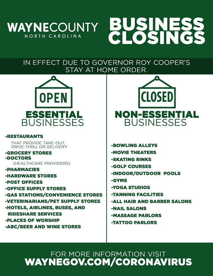 Wayne County NC Business Closings COVID-19 Stay at Home order
